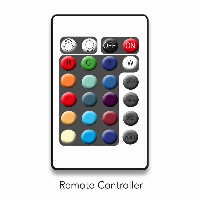 Source - 5MTR LED RGB Strip 30W & Driver Solas