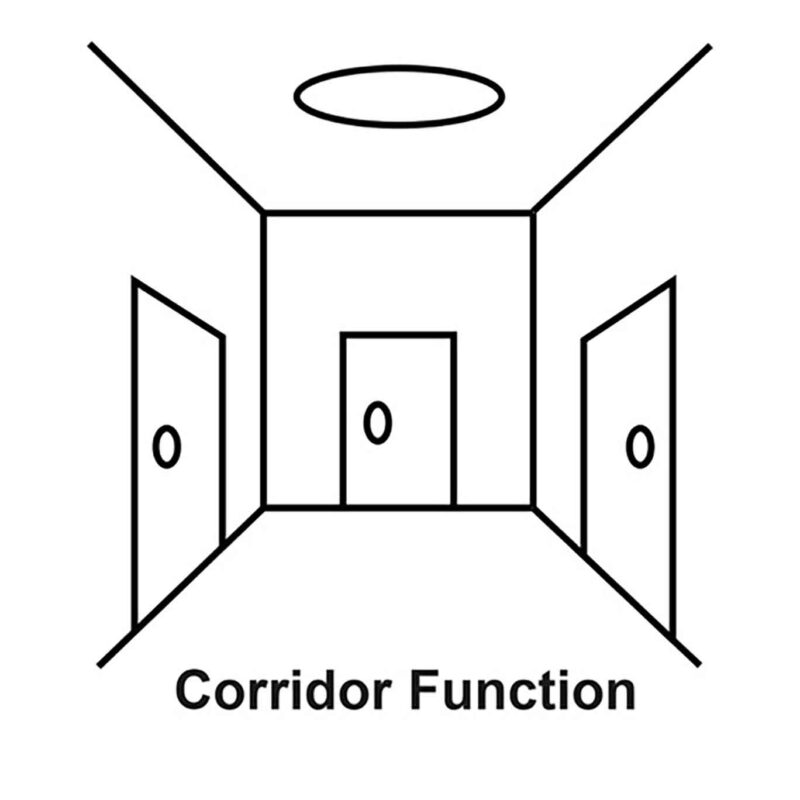 Source 2D M/Wattage CCT Microwave Sensor - S2DMW-SENS