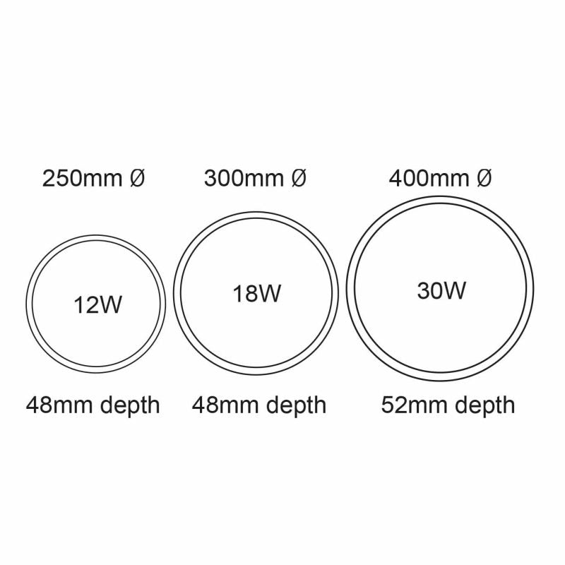 Source 18W LED IP54 Round CCT Surface - SLIM18WCCT