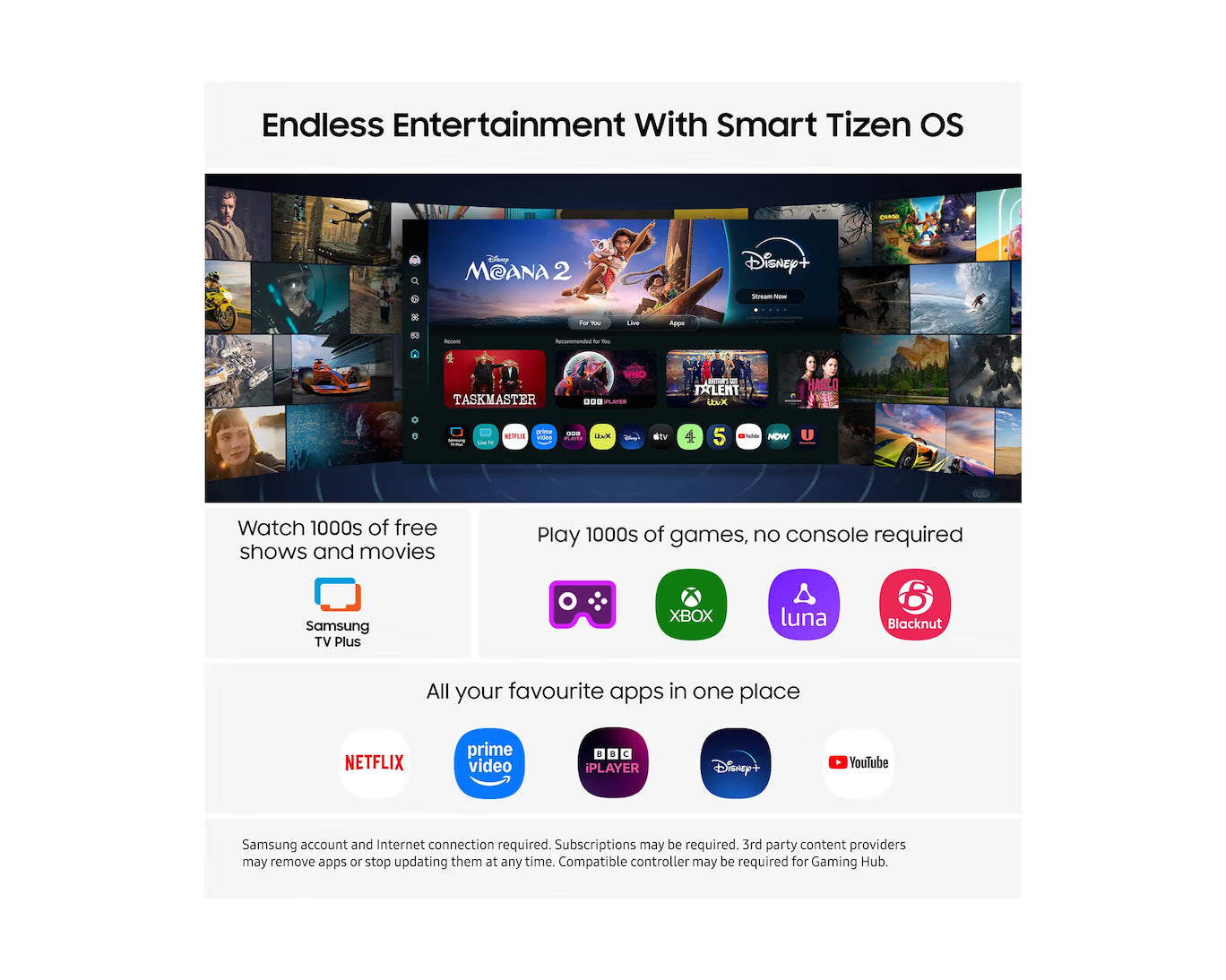 Samsung UE65U8000FKXXU — 65" Crystal UHD 4K Smart TV