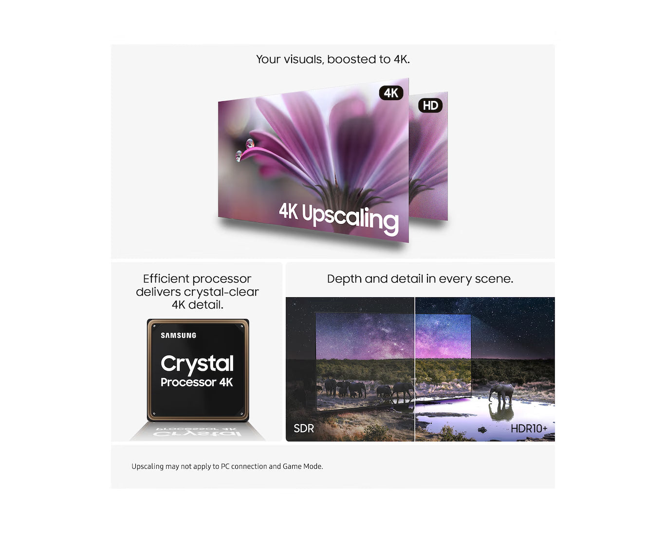 Advertisement for Samsung Crystal Processor 4K technology 