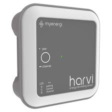 Harvi myenergi