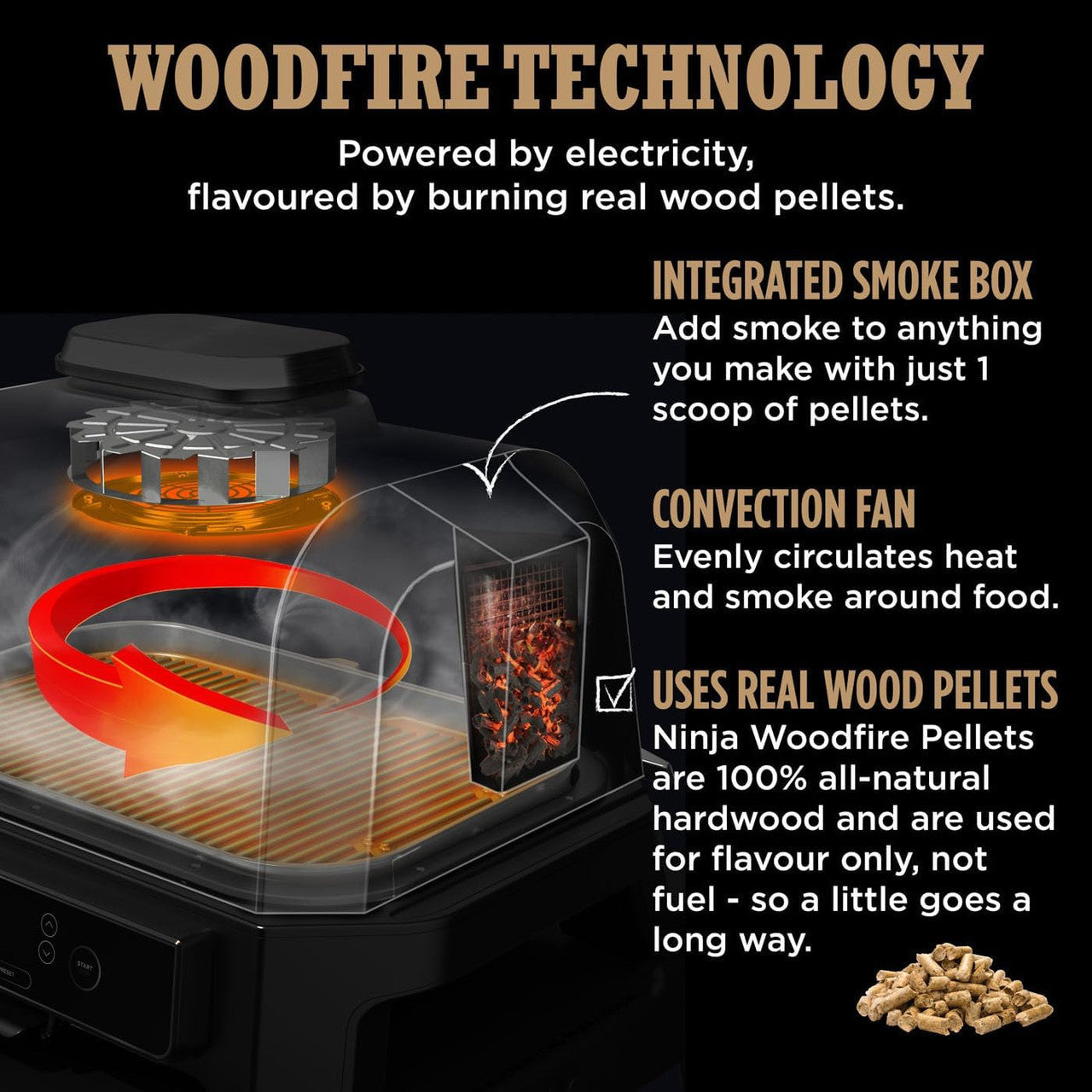 
NINJA OG901UK WOODFIRE AND BBQ GRILL in white background