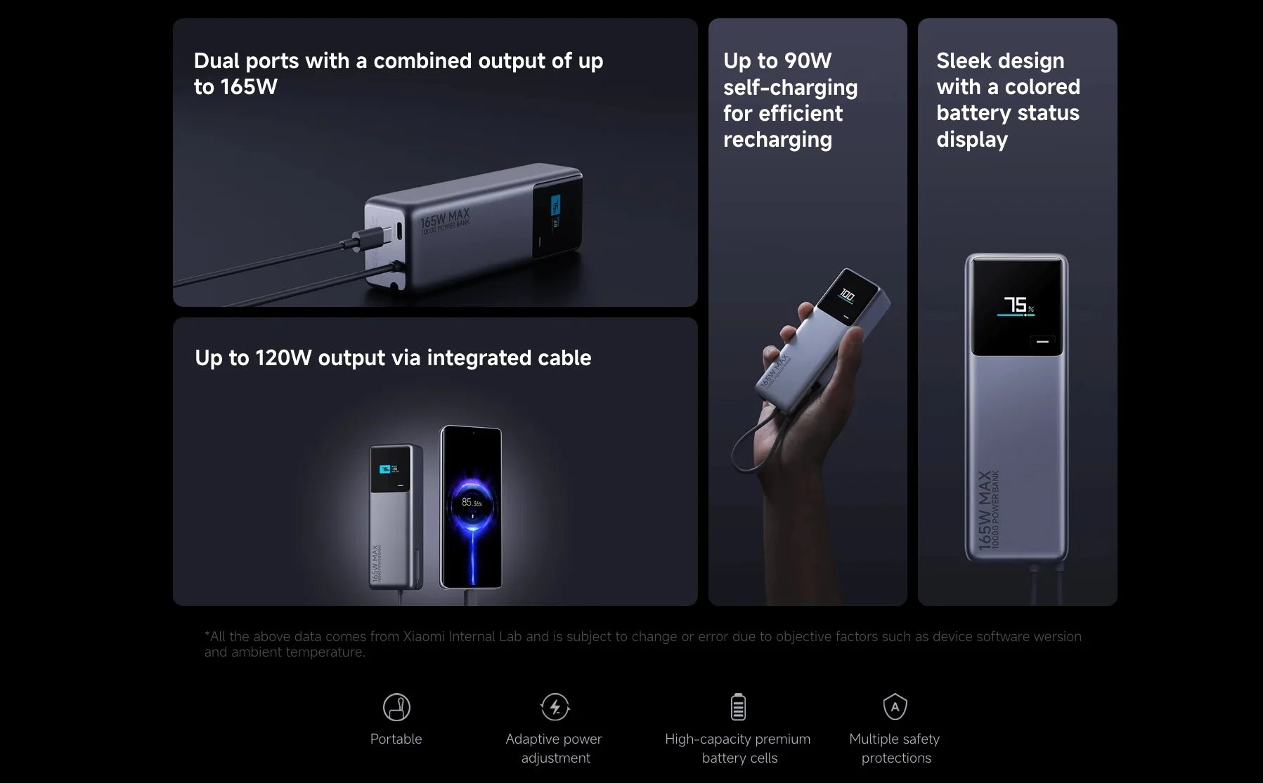 Xiaomi 165W Power Bank 10,000mAh with Integrated Cable – E710283