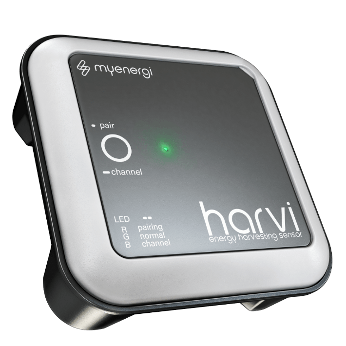 Harvi myenergi